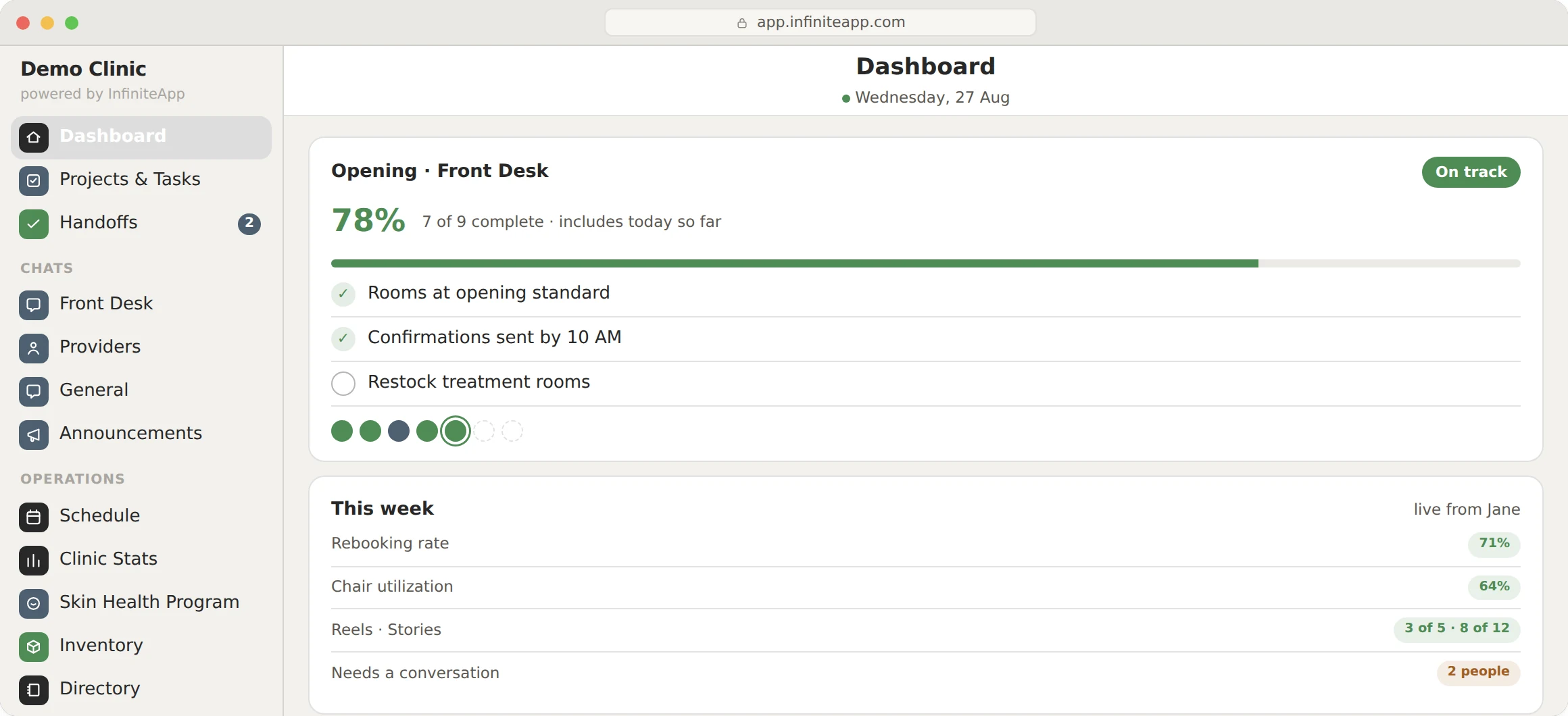 InfiniteApp: The dashboard. What is open, your checklist progress, and who is on shift today.