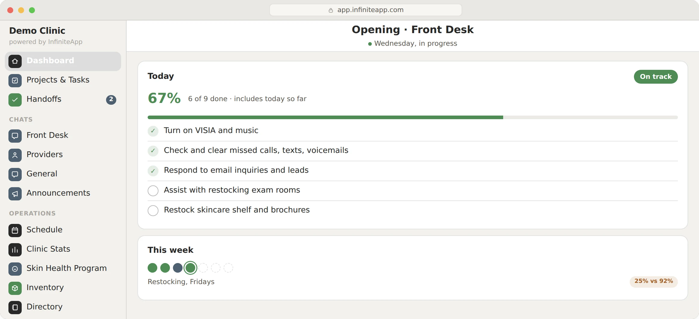 InfiniteApp: Your checklist. Today at 67 per cent with the week beside it, and the Friday restocking gap showing.